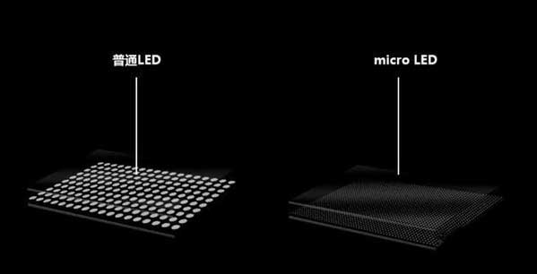 青州苹果手机维修分享什么时候会用上MicroLED屏？ 