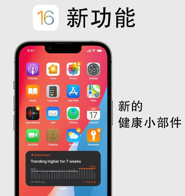 青州苹果手机维修分享iOS16新功能汇总 