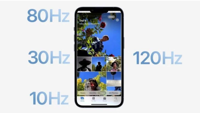 青州苹果14维修分享iPhone 14有高刷吗 