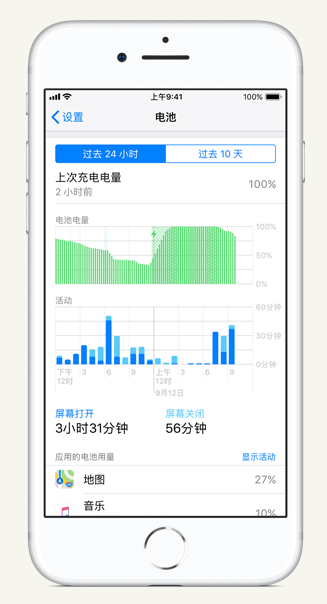 青州苹果手机维修分享iPhone 在夜间待机时耗电异常怎么办 