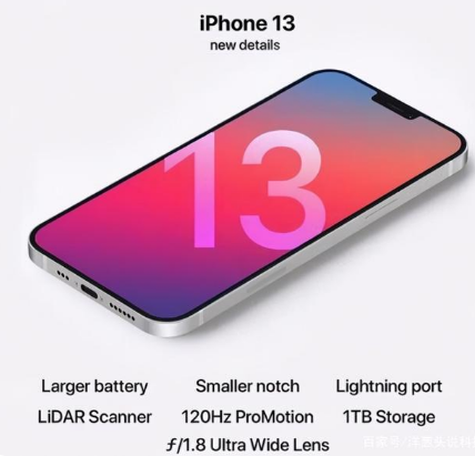 青州苹果手机维修分享iPhone 13起售价多少钱 
