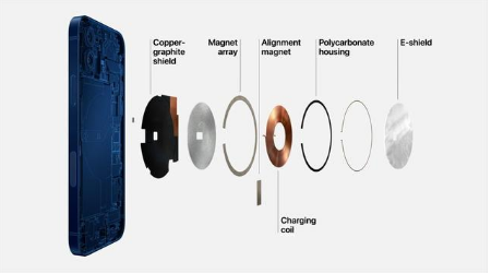 青州苹果手机维修分享iPhone 12真的会威胁身体健康吗 